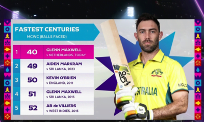 Glenn Maxwell