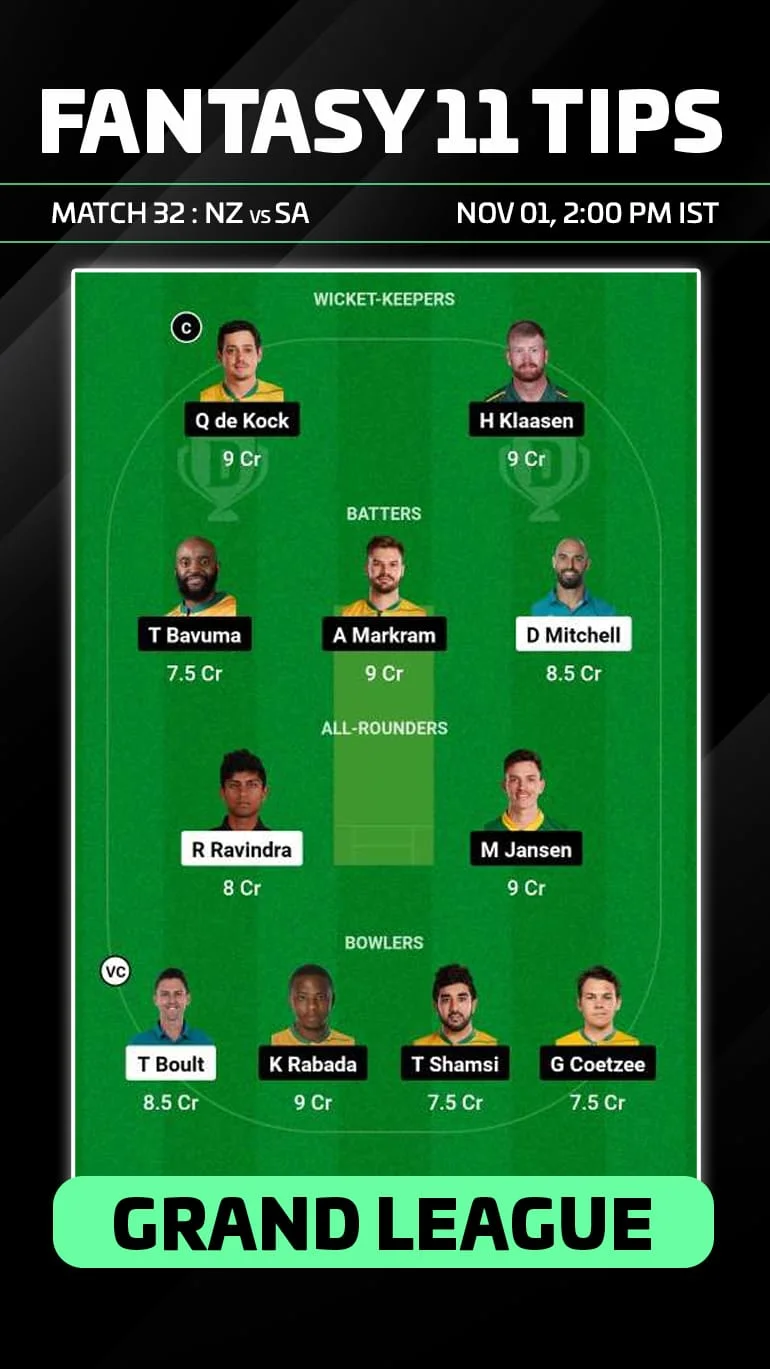 NZ vs SA