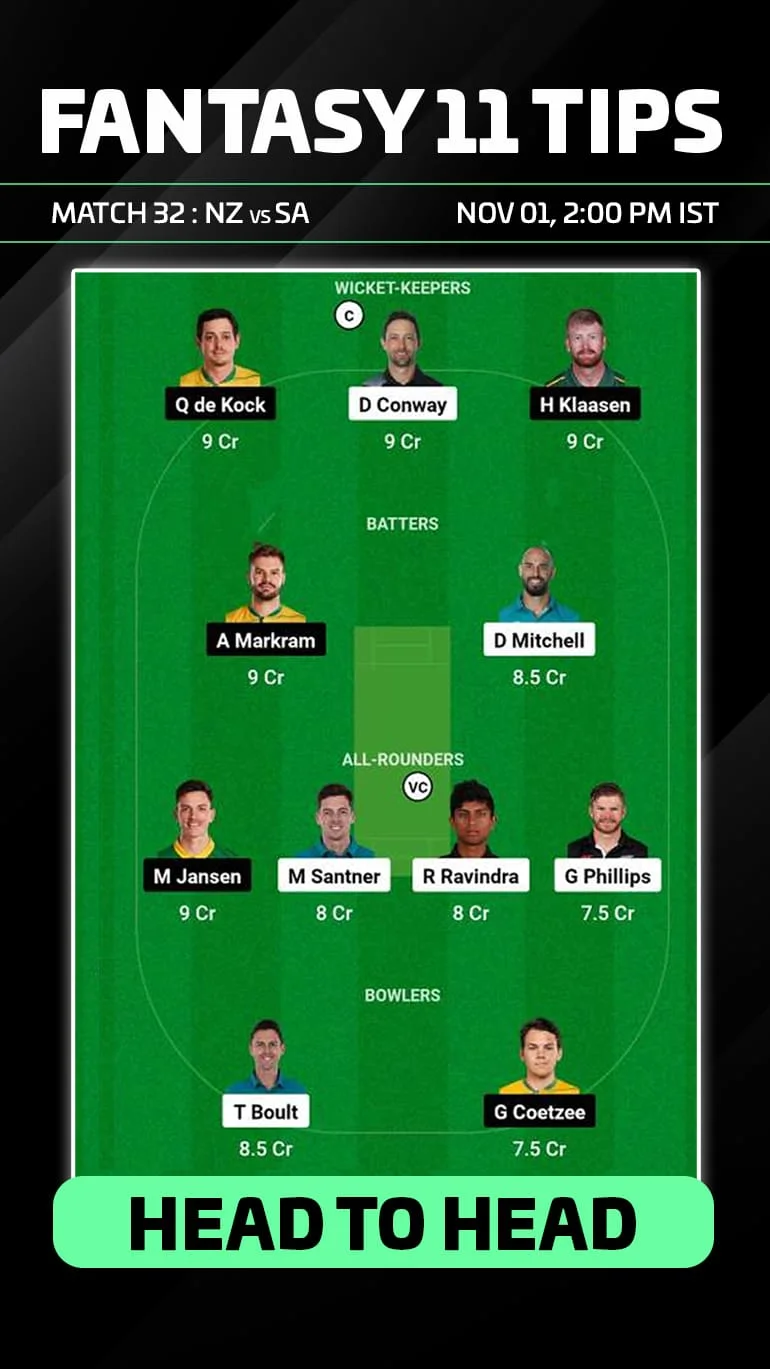 NZ vs SA