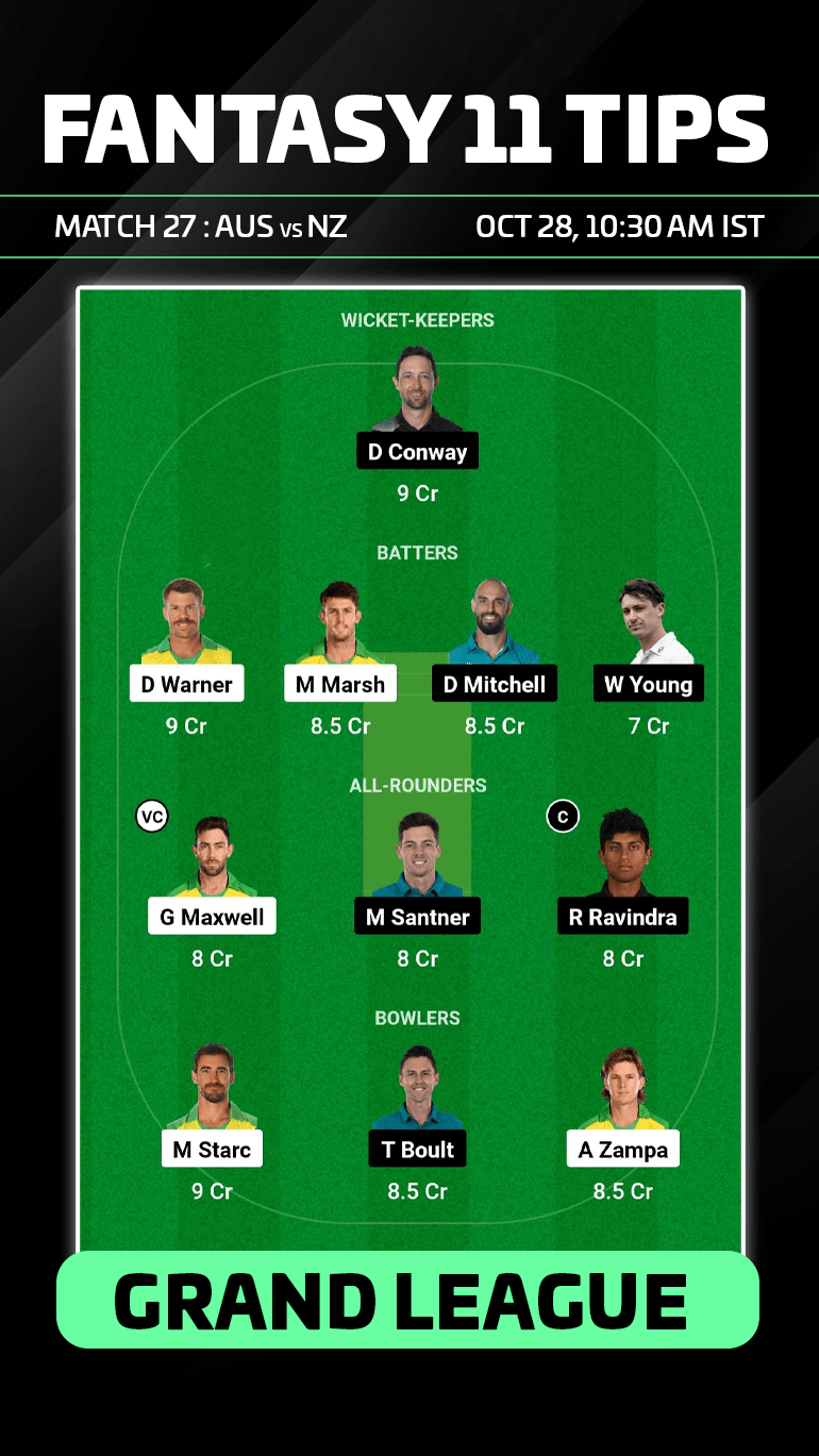 Australia vs New Zealand: Grand League Team