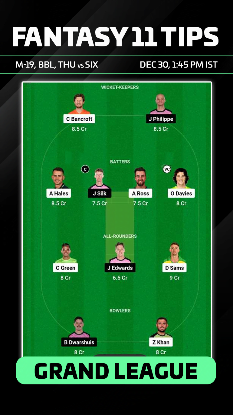 THU vs SIX Dream 11