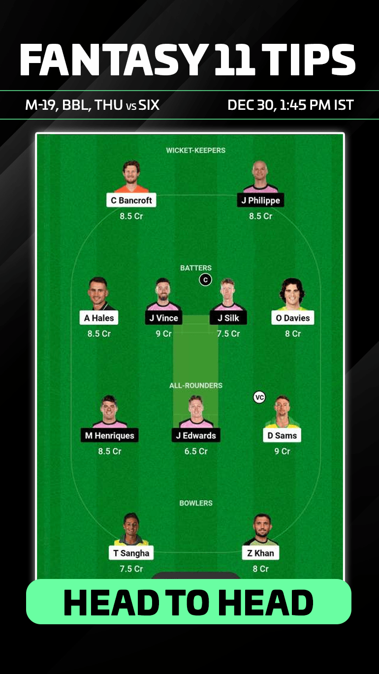 THU vs SIX Dream 11