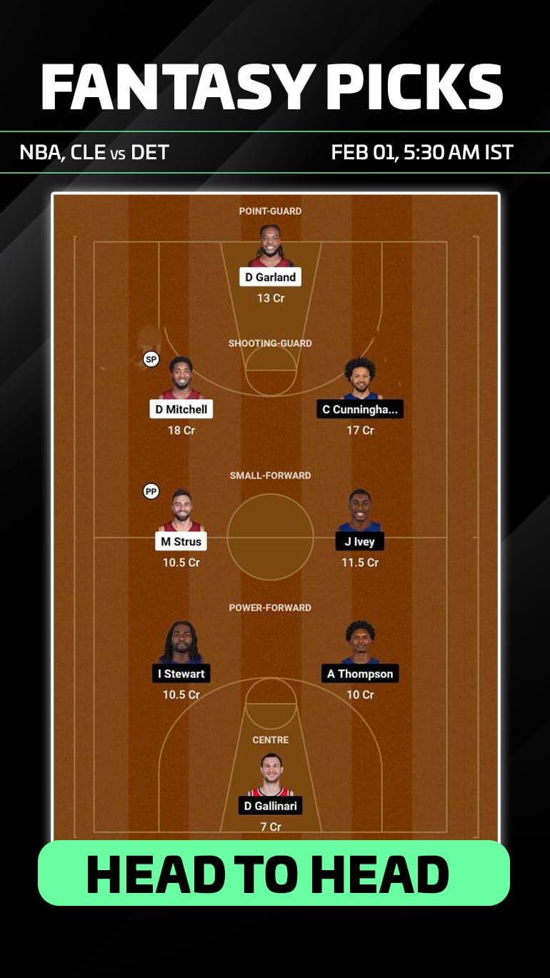 CLE vs DET Dream11 Prediction (Source - Twitter)