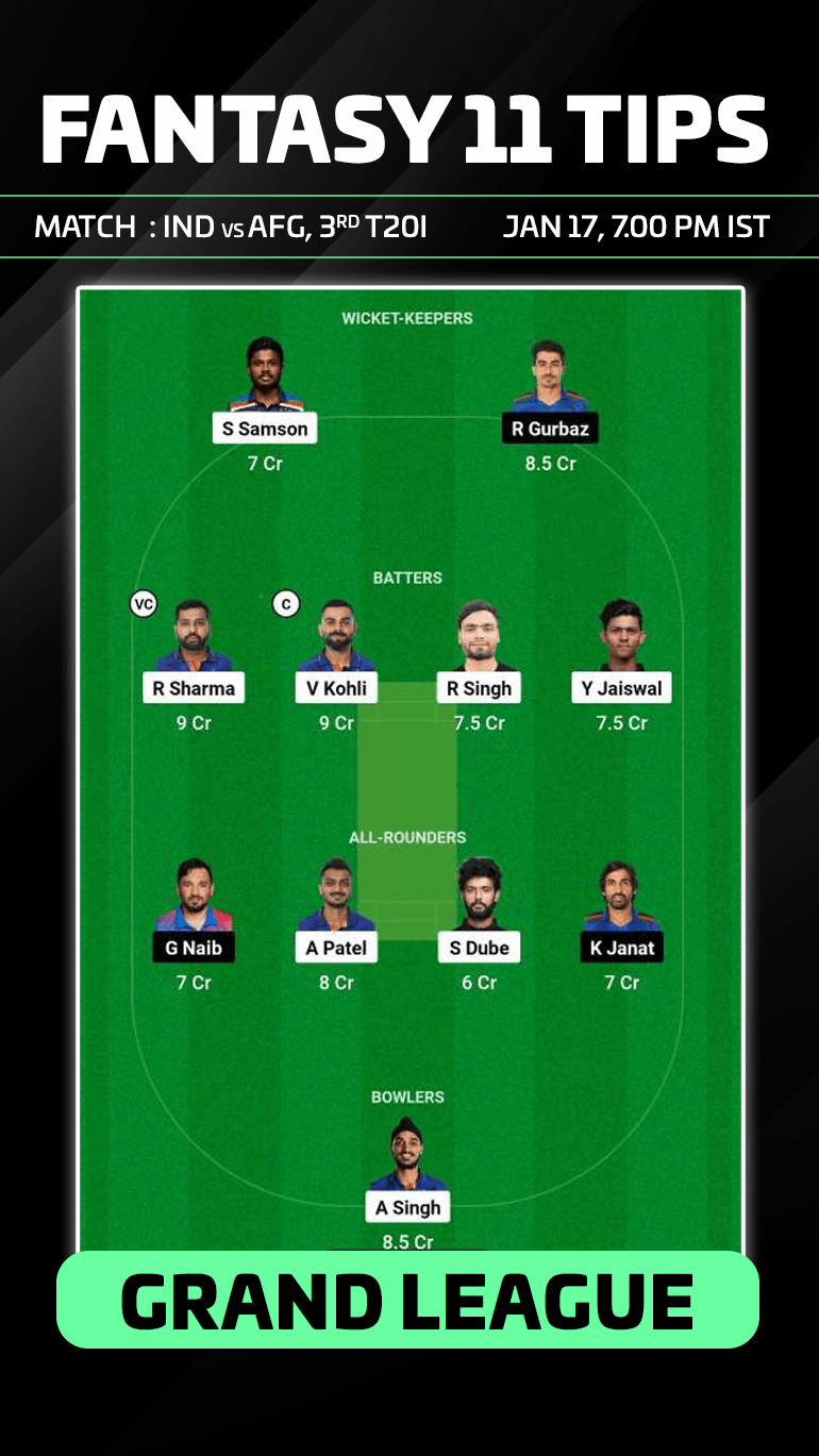 IND vs AFG Dream11