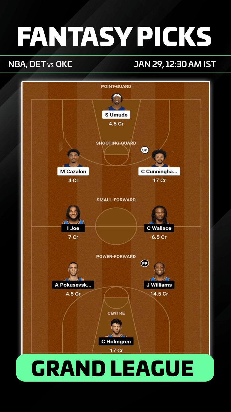 DET vs OKC Dream11