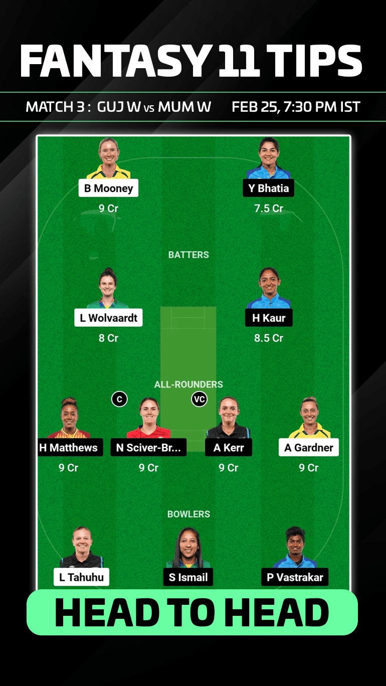 GUJ-W vs MUM-W Dream11