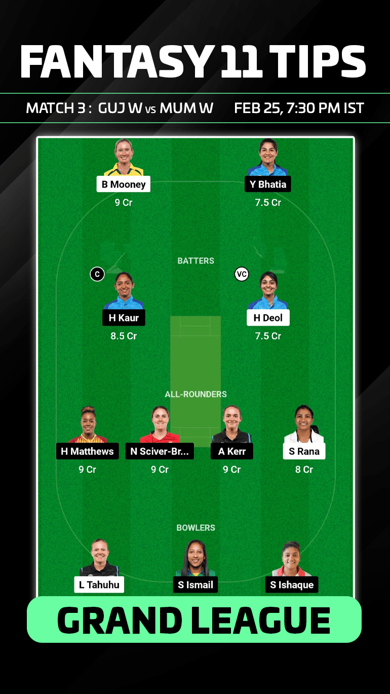 GUJ-W vs MUM-W Dream11