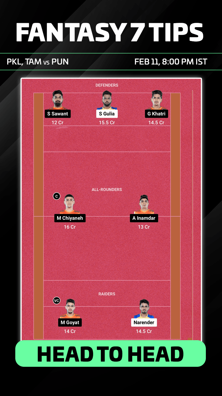 TAM vs PUN Dream11